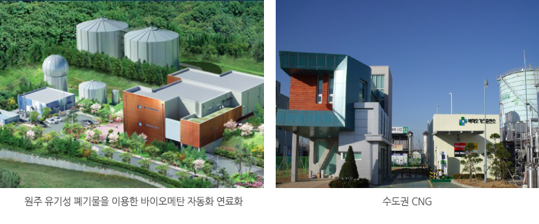 바이오가스 정제 및 고질화 기술 이미지